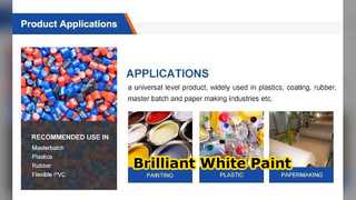 Tio2 R996 เม็ดสีสีขาวความทึบแสงสูง