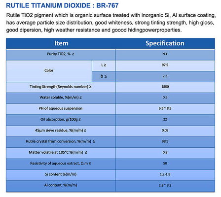 CR-200 Rutile Chloride Process ไทเทเนียมไดออกไซด์ Cas No 13463-67-7