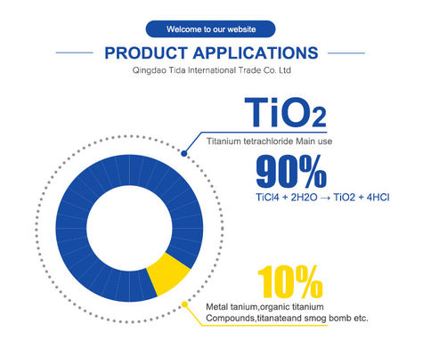 TiCl4 99.96% ไทเทเนียม IV Tetrachloride CAS 7550-45-0